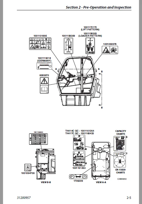 Cat TH414C GC TH417C GC Operation & Maintenance Manual - PDF DOWNLOAD - Image 4