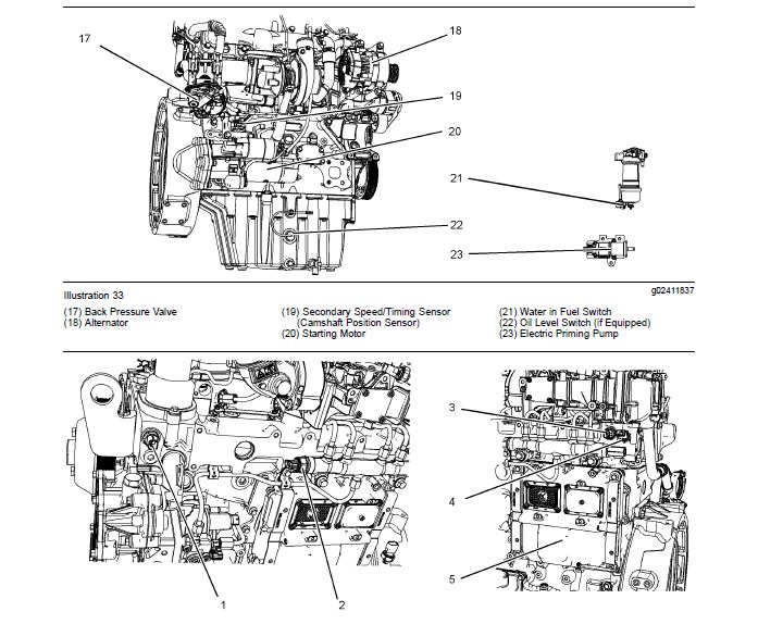 Cat Telehandler TH336C TH337C TH406C TH407C TH414C TH514C TH417C Engine ...