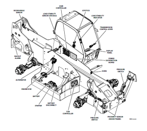 Cat telehandler TH336C TH337C TH406C TH407C TH414C TH514C TH417C Axle ...