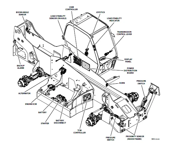 Cat telehandler TH336C TH337C TH406C TH407C TH414C TH514C TH417C Axle Disassembly/Assembly Manual + Service Manual + schematic Manual - PDF DOWNLOAD - Image 6