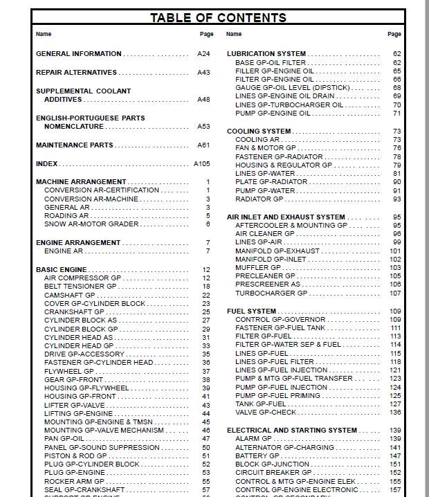 Caterpillar 140H Motor Grader Parts Manual - PDF DOWNLOAD - Image 7