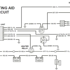 Caterpillar 322 Electrical System Schematic Manual - PDF DOWNLOAD