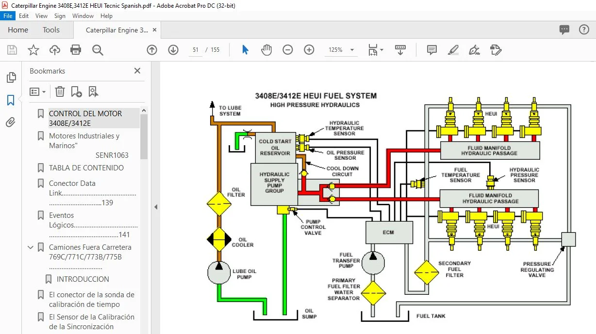 Caterpillar 3408E 3412E HEUI Fuel System Tecnica Manual - (Spanish) - Image 4