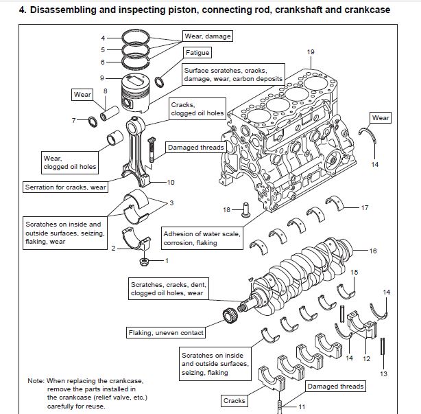 Caterpillar CAT 2PD5000 Forklift Trucks Service Manual - PDF DOWNLOAD ...