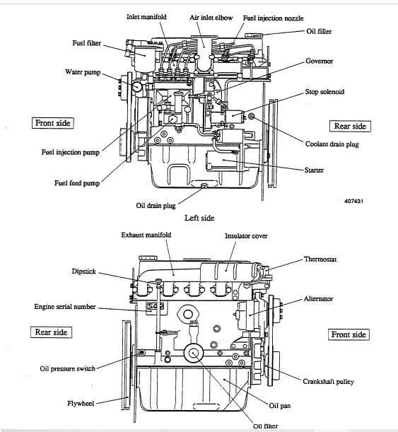 Caterpillar CAT DP18 MC Forklift Trucks Service Manual - PDF DOWNLOAD ...