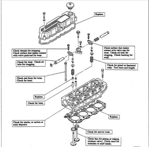 Caterpillar Cat DP18K MC Forklift Trucks Service Manual - COMPLETE SET ...