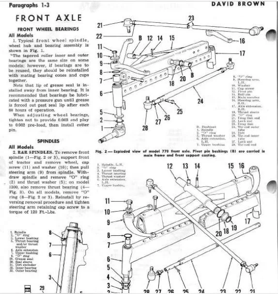 David Brown 770 780 880 990 1200 3800 4600 Shop Manual - PDF DOWNLOAD - Image 5