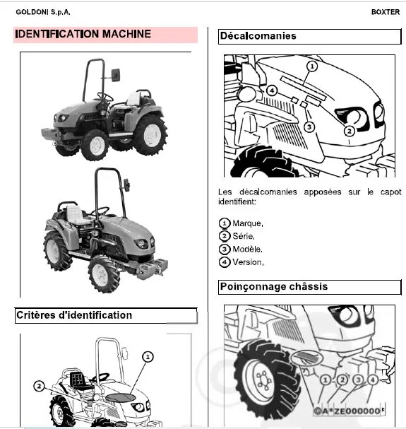 Goldoni Boxter 20-25 Tractor Emploi et entretien - PDF DOWNLOAD (French) - Image 4