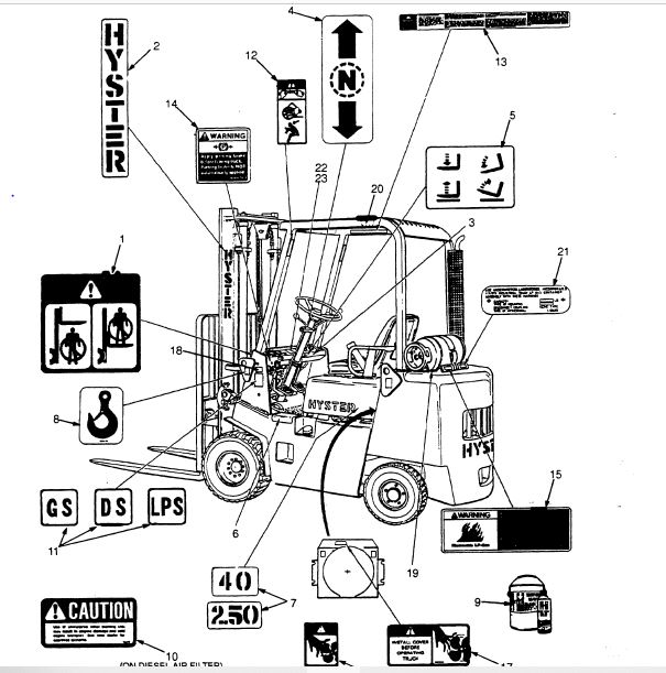 Hyster Challenger H40-50-60XL H2.00-2.50-3.00XL (A177) Parts Manual ...