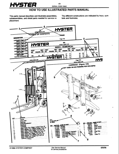 Hyster Spacesaver S30-40-50E S60ES (D002) Parts Manual - PDF