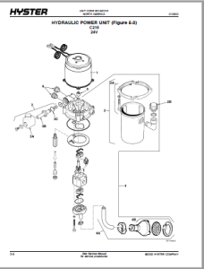 Hyster W40Z (B218) W45Z (C215) Parts Manual - PDF DOWNLOAD ...