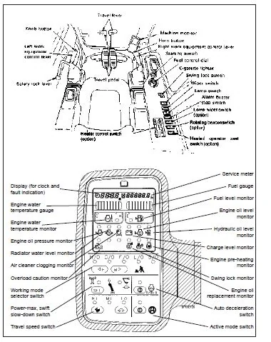 Komatsu PC210 PC210LC-6K PC240 PC240NLC-6K Hydraulic Excavator Operation & Maintenance Manual - Image 3