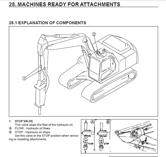 Komatsu PC210 PC210LC-6K PC240 PC240NLC-6K Hydraulic Excavator Operation & Maintenance Manual - Image 5