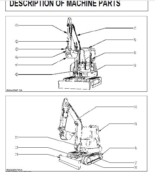 Kubota Excavator KX0404 Operator