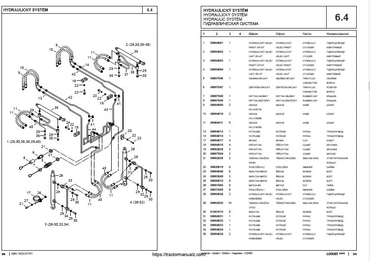 Locust 1203 (Yanmar 4TNV98) Spare Parts Catalogue Manual - PDF DOWNLOAD - Image 3