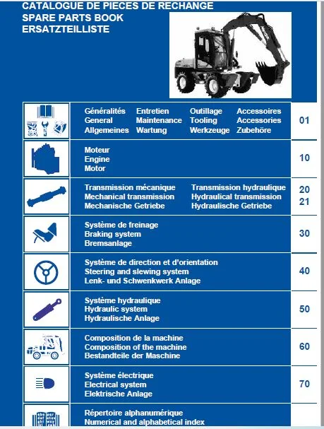 Mecalac 10MSX Spare Parts Catalog Manual - PDF DOWNLOAD - Image 2