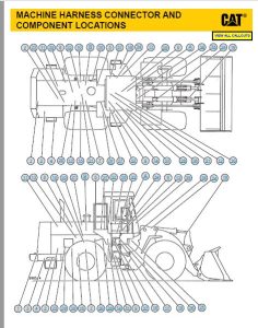 Cat 980C Wheel Loader Electrical System Schematic Manual - PDF DOWNLOAD ...