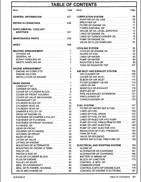 Cat 938G II Wheel Loader Parts Manual VOLUME 1 - PDF DOWNLOAD ...