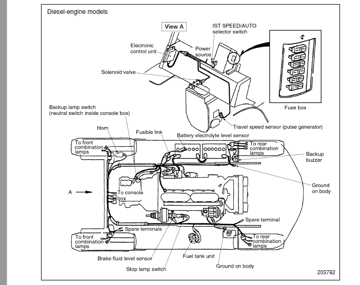 Cat GP45K Lift Trucks Service Manuals - PDF DOWNLOAD - HeyDownloads ...