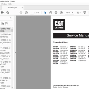 Caterpillar GP25N Lift Trucks Service Manuals - PDF DOWNLOAD
