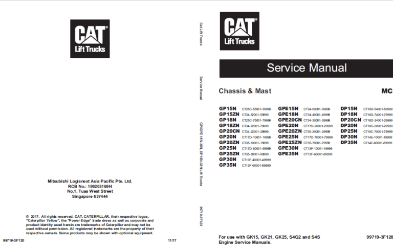 Caterpillar GP25ZN Lift Truck Service Manuals - PDF DOWNLOAD ...