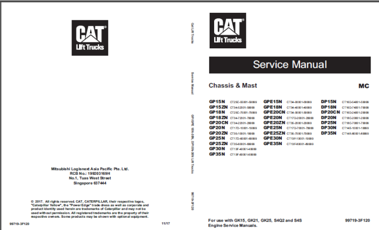 Caterpillar Gpe30n Lift Truck Service Manuals - Pdf Download 