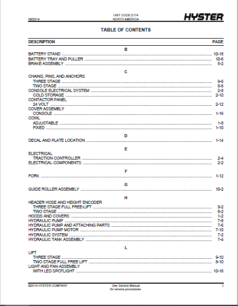 hyster-3000-lb-capacity-r30xms3-e174-parts-manual-pdf-download