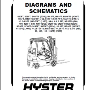 Hyster C187 (S40-70FT) Service Manual - PDF DOWNLOAD