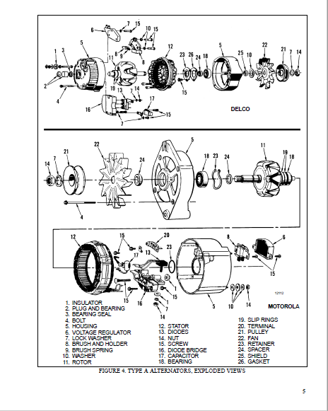 Hyster F005 (H70XL-H110XL) Service Manual - PDF DOWNLOAD - HeyDownloads ...