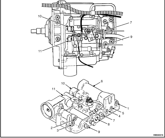 Hyster F006 (H135-155XL) Service Manual - PDF DOWNLOAD - HeyDownloads ...