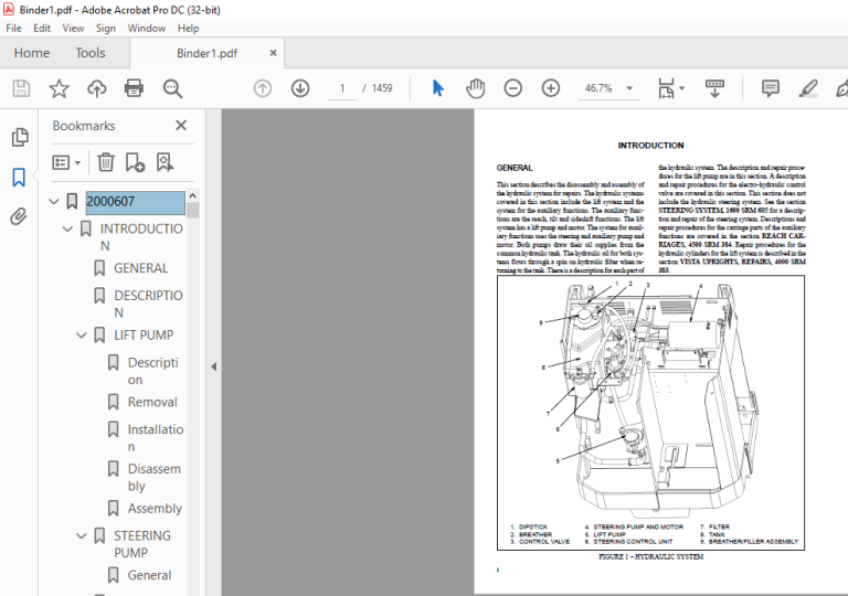 Hyster F138 (N25-50XM) Service Manual - PDF DOWNLOAD - HeyDownloads ...