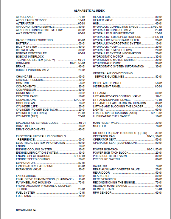 Bobcat A300 Turbo A300 Turbo High Flow Skid Steer Loader Service Manual ...