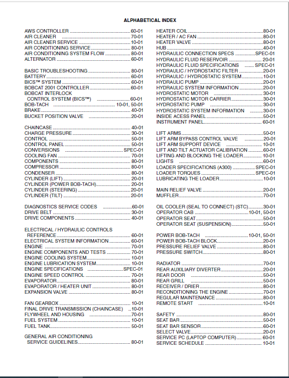 Bobcat A300 Turbo Skid Steer Loader Service Manual - Pdf Download 