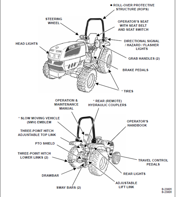 Bobcat CT335 Compact Tractor Service Manual - PDF DOWNLOAD ...