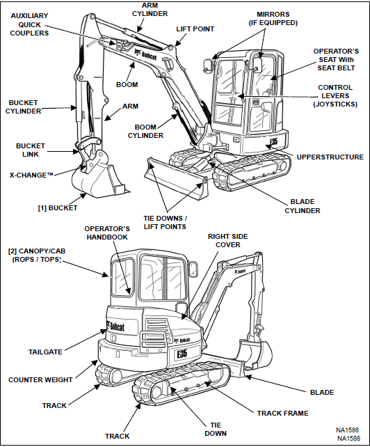 Bobcat E35 Compact Excavator Service Manual - PDF DOWNLOAD