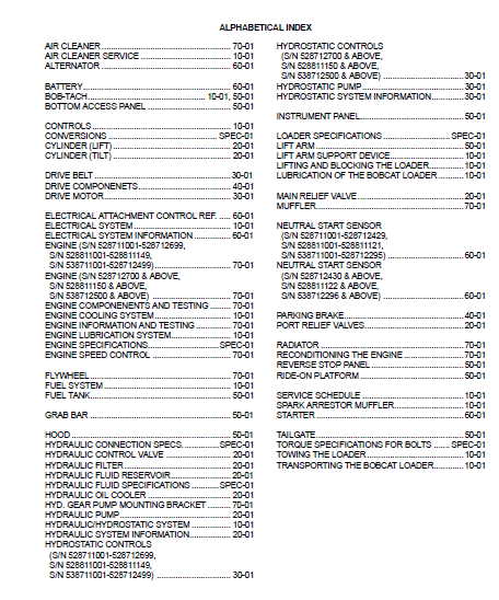 Bobcat MT52 MT55 Mini Track Loader Service Manual 6903372 - PDF