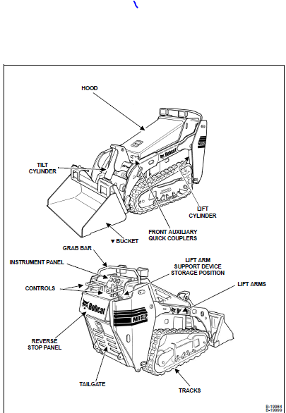 Bobcat MT52 MT55 Mini Track Loader Service Manual 6903372 - PDF