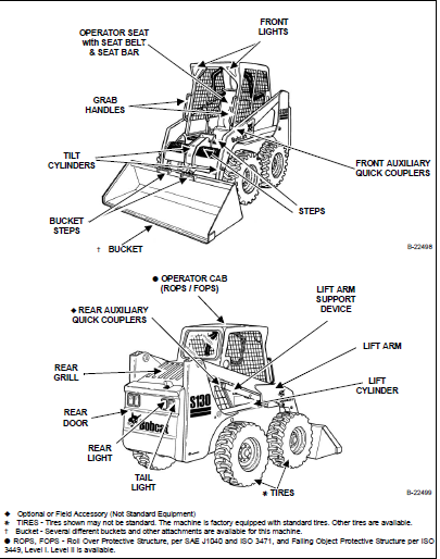 Bobcat S130 Skid-Steer Loader Service Manual 6903151 (2-06) - PDF