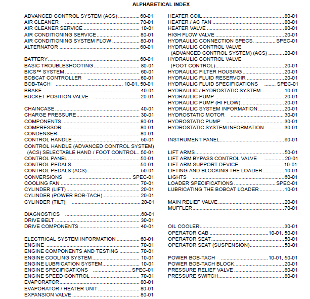 Bobcat S150, S160 Skid-Steer Loader Service Manual - PDF DOWNLOAD ...