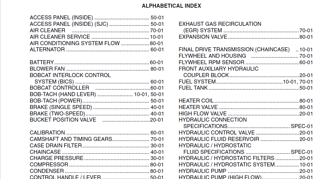 Bobcat S185 Skid-Steer Loader Service Manual 6987049 (4-10) - PDF