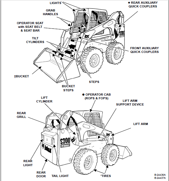 Bobcat S250 S300 Skid-Steer Loader Service Manual 6904158 (3-09) - PDF