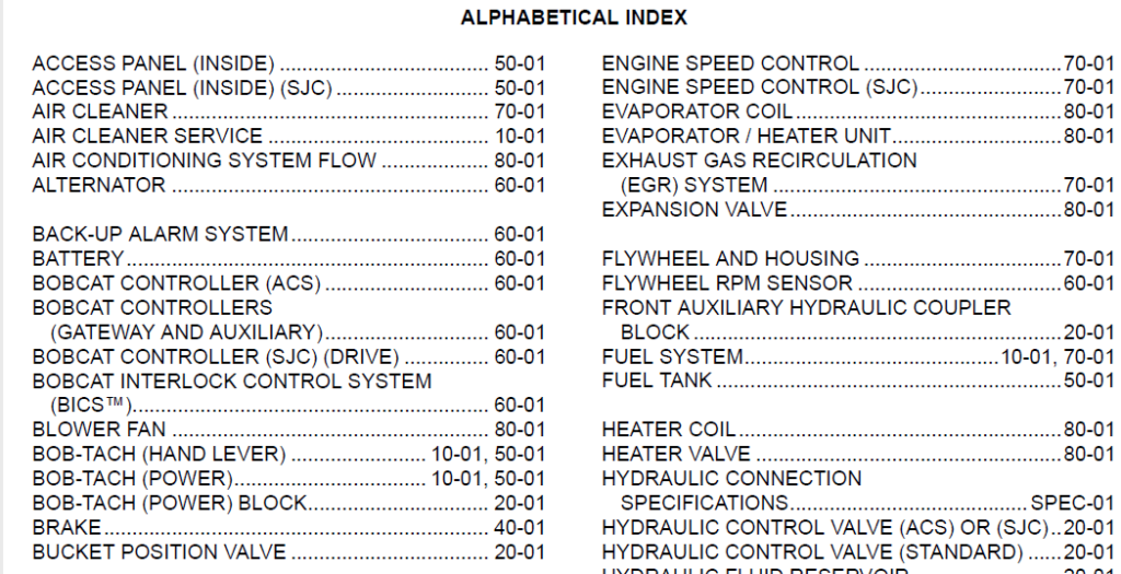 Bobcat T250 Compact Track Loader Service Manual 6987044 (2-11) - PDF ...