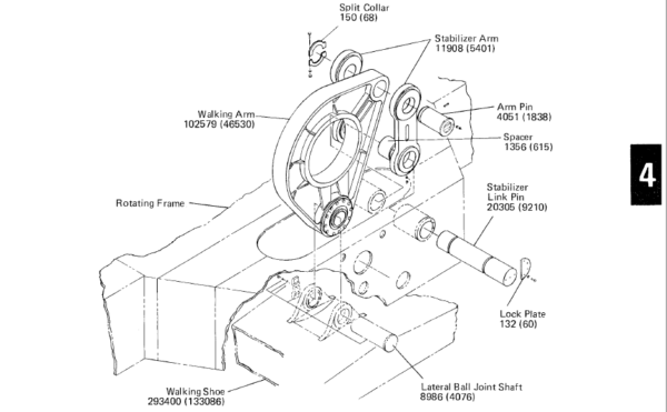 CAT Dragline 8750 Walking Dragline Operation & Maintenance Manual - PDF ...