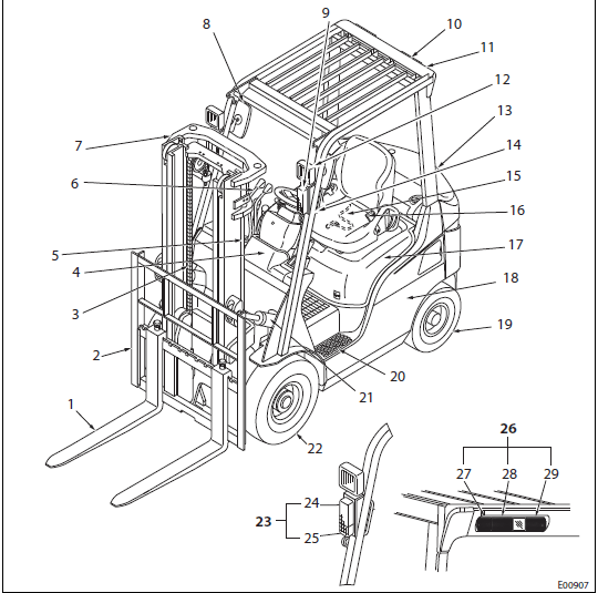 Caterpillar GPE20CN Lift Trucks Service Manual + Operation ...