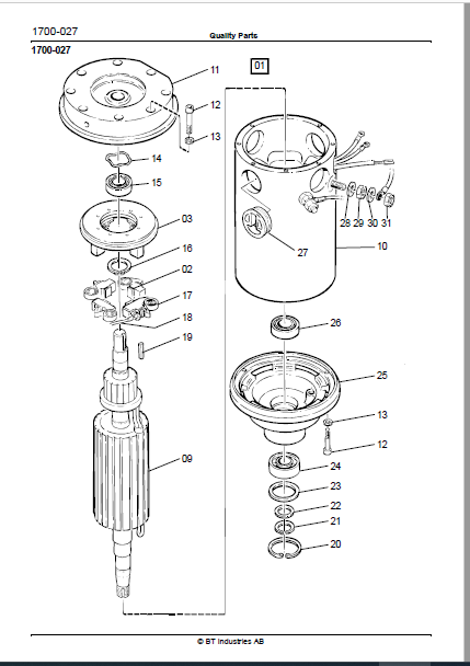 BT PPL 2000MX Quality Parts Manual - PDF DOWNLOAD - HeyDownloads ...