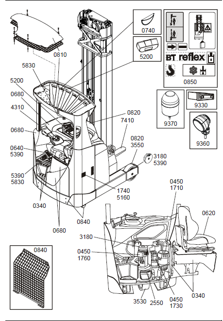 Bt Rre200 Quality Parts Manual - Pdf Download - Heydownloads - Manual 