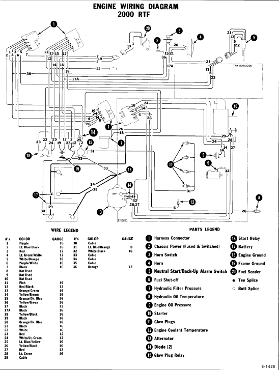 Bobcat 2000 RTF Service Manual 6566662 (4-83)-5C - PDF DOWNLOAD ...