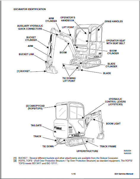 Bobcat 324 Compact Excavator Service Manual 6989593 (2-10) - PDF ...