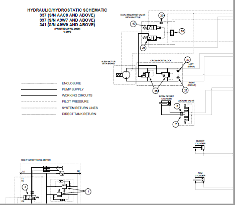 Bobcat 442 Excavator Wiring Electrical Schematic, 44% OFF