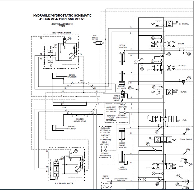 Bobcat 418 Wiring Electrical Schematic + Hydraulic/Hydrostatic ...